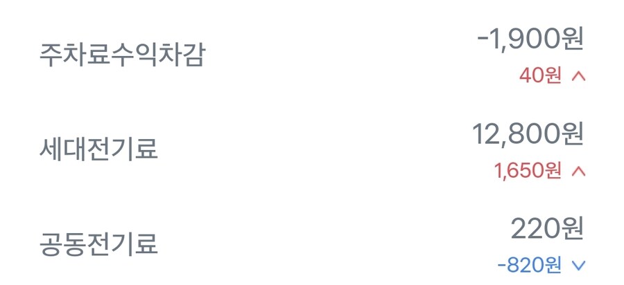 본인) 에어컨을 얼마나 썻을까?_1.jpg