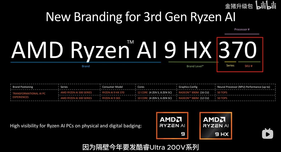 Ryzen AI 300 시리즈 프로세서 리뷰_1.jpg