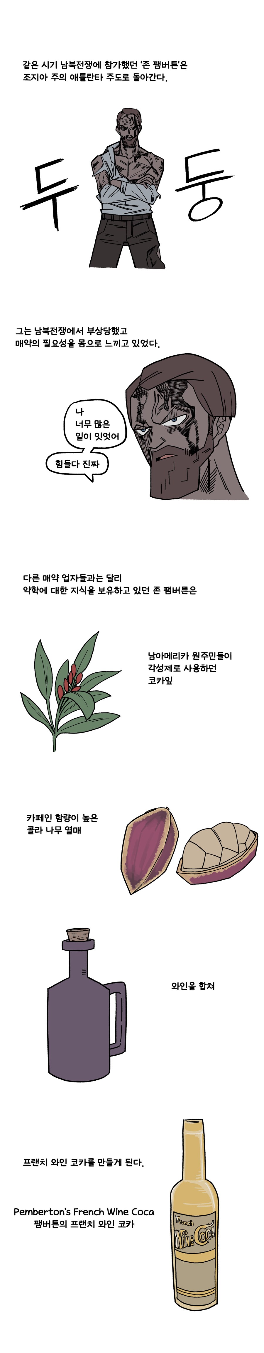 음식 인문학 만화)만화로 보는 코카 콜라의 탄생.manwha_3.png