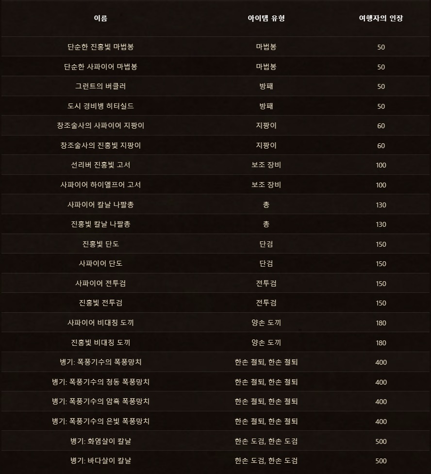 8월의 교역소에서 경쟁의 정신을 발휘하세요!_9.jpg