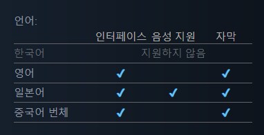 데이트 어 라이브: 렌 디스토피아, 9월 출시예정_4.png