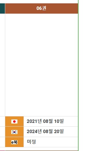 5부6권 발매일_2.png