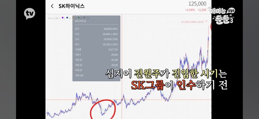 주식) 국장 초고수 전원주의 성공비결_2.jpg