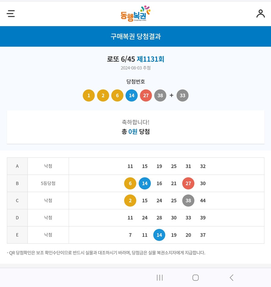 로또)드디어 당첨이다 0이 몇개냐ㅋㅋㅋㅋ_1.jpg