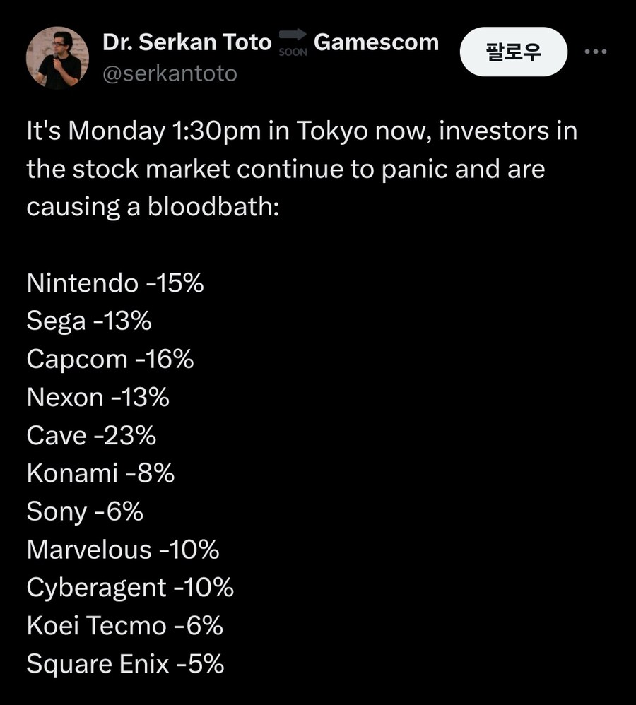 블랙 먼데이 일본 주요 게임 회사들 주가 하락폭