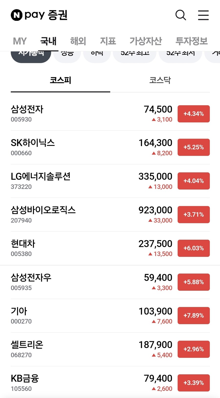 주식)술과 개집을 준비하라_1.jpg