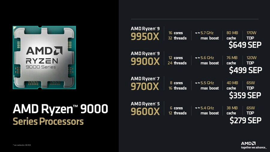AMD)라이젠 9000시리즈 공식가격 나왔네_1.png