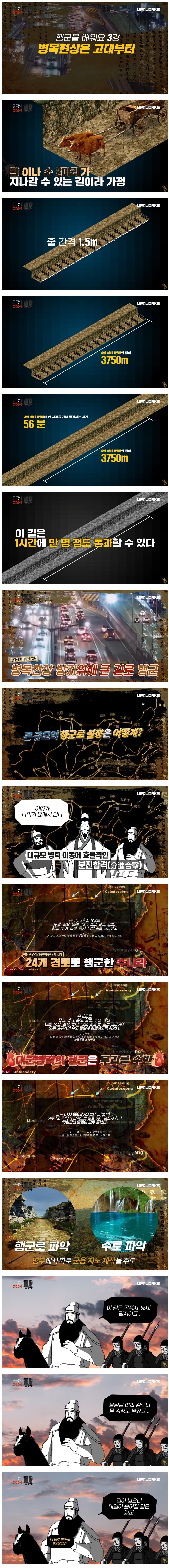 전쟁할때 왜 성을 우회하지않고 거쳐가야했을까?_3.png