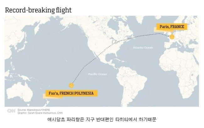 파리올림픽에서 자기네들만 초호화 숙박시설 묵는 선수들.JPG_3.webp