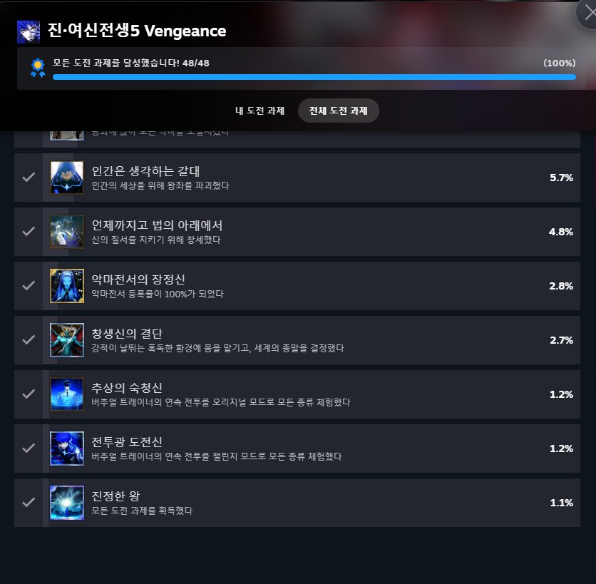 도전과제 100% 달성_1.png