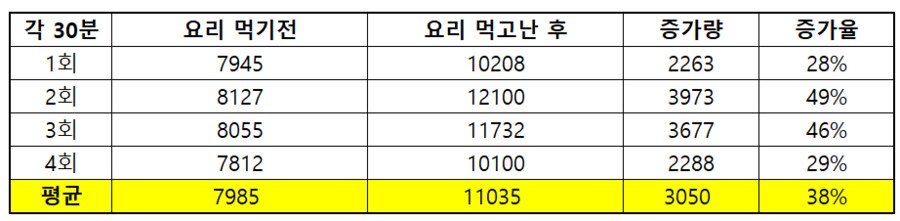 명조) [정보] 필드에서 클램 코인 수급 관련_2.png