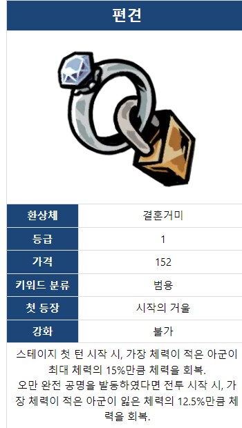 조합안타는 1-2등급 에고 기프트 추천_15.png