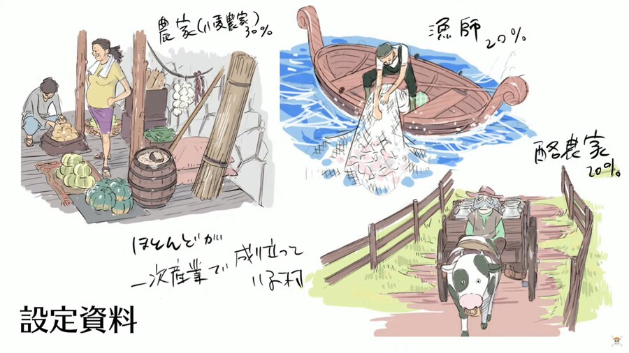 방송에 나온 원피스 리메이크 설정화_5.png