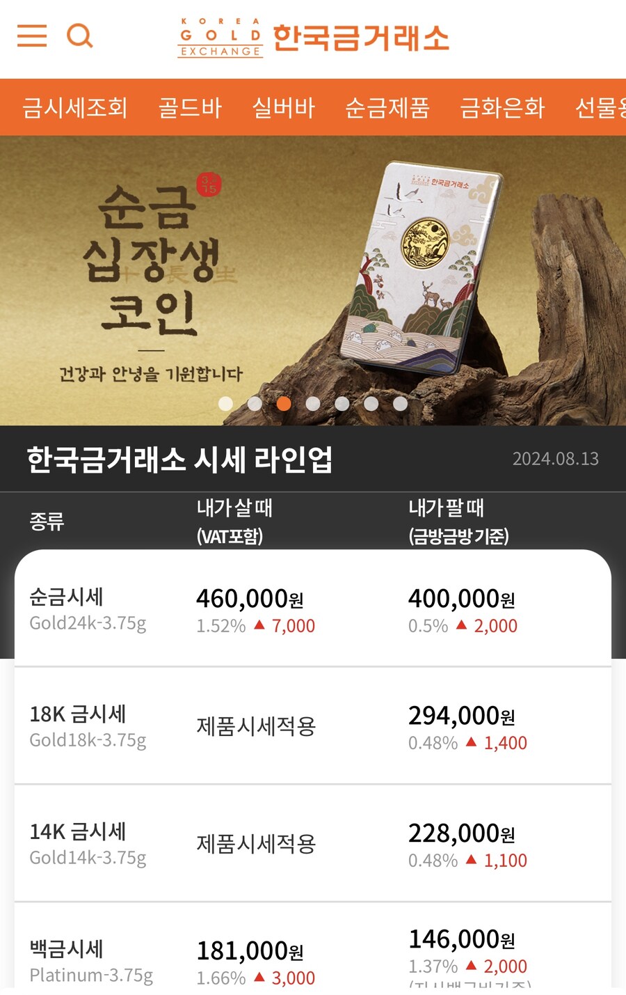 (골드) 금 시세 최신 근황.JPG_1.jpg