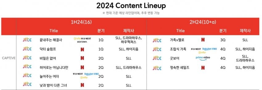 요즘 은근히 손대는거마다 다 망하는 배우.jpg_12.jpg