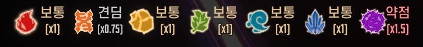 뉴비들을 위한 입문용 튜토리얼 3. 전투 심화 상 편_4.jpg