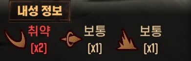 뉴비들을 위한 입문용 튜토리얼 3. 전투 심화 상 편_5.jpg