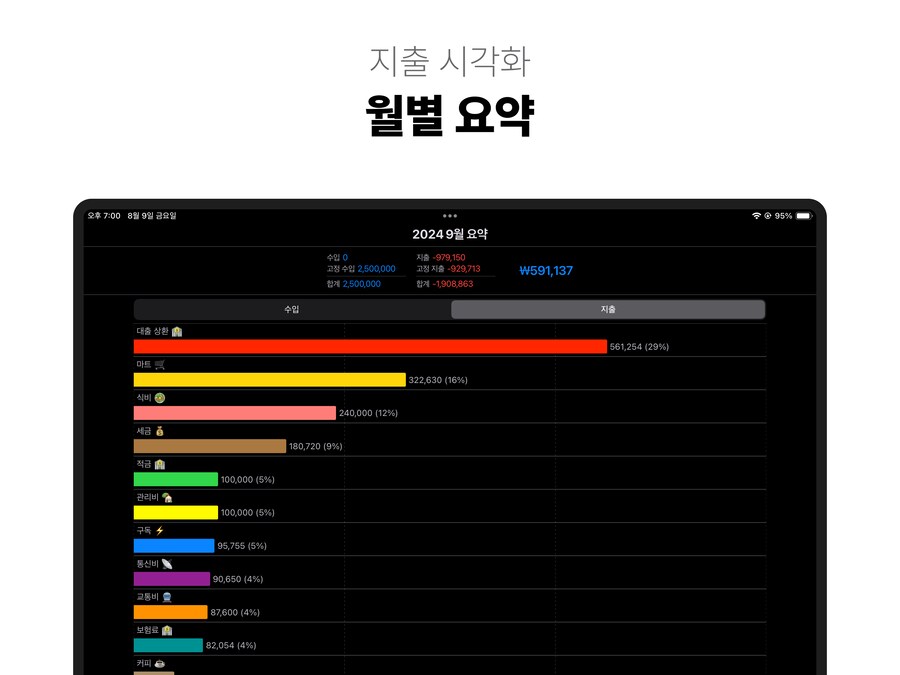 한국인이 만든 아이폰 '가계부' 앱 출시 소식을 전해드립니다~!_1.png