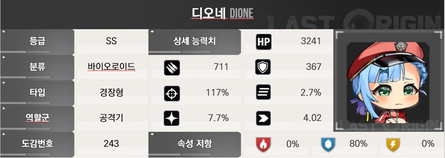 [공카공지] 신규 캐릭터 소개 - [골든 워커즈] 디오네_2.png