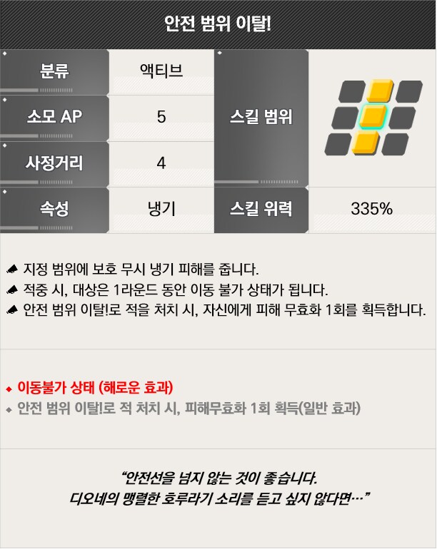 [공카공지] 신규 캐릭터 소개 - [골든 워커즈] 디오네_3.png