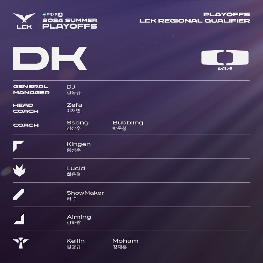 [LOL] 2024 LCK 서머 플레이오프 & 월즈 선발전 로스터_2.jpg