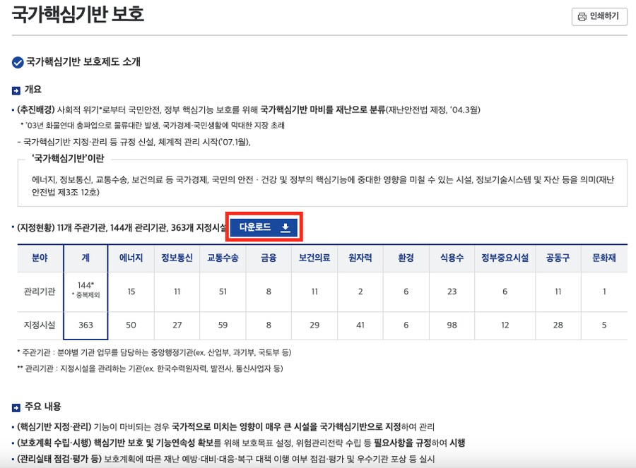 카카오 일에 왜 행정부가 개입하냐는 베글이 있는데_1.png