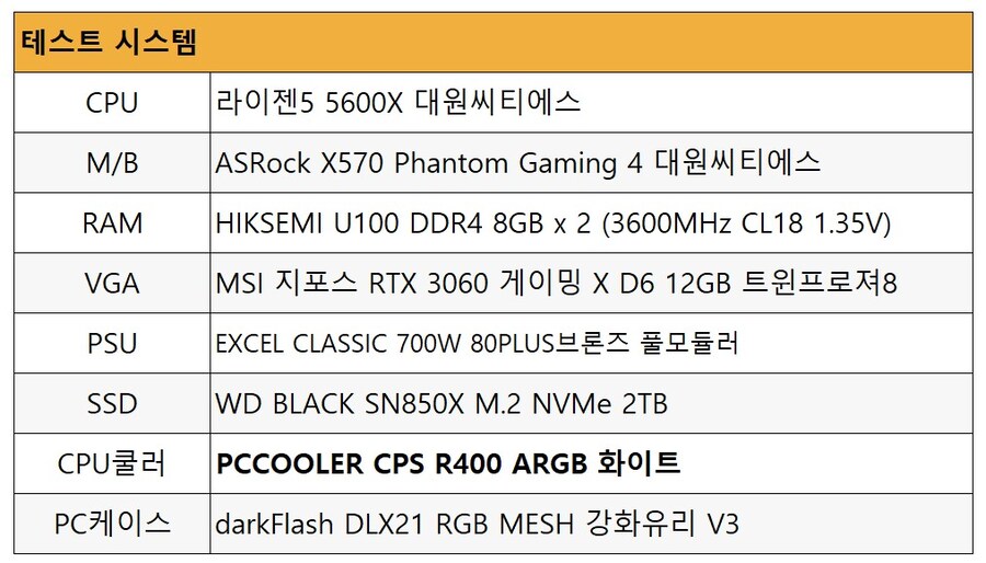 CPU쿨러 PCCOOLER CPS R400 ARGB 화이트_7.jpg