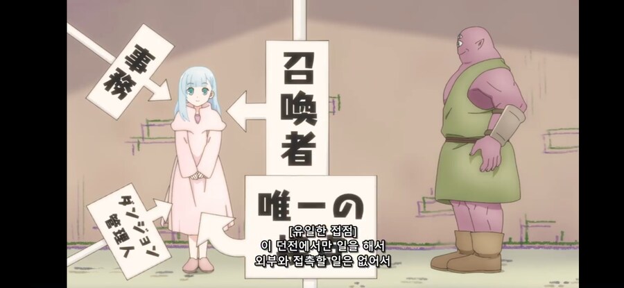 [던전 관리인] 흔한 스포일러급 세계관의 충격적인 진실_29.jpg