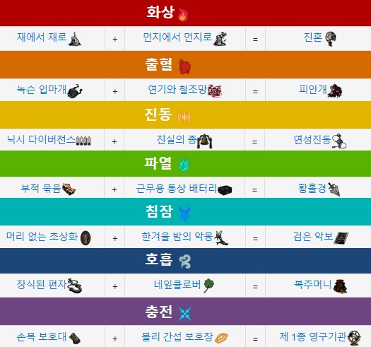 뉴비용) 뉴비용 안정적인 거던팁_1.png