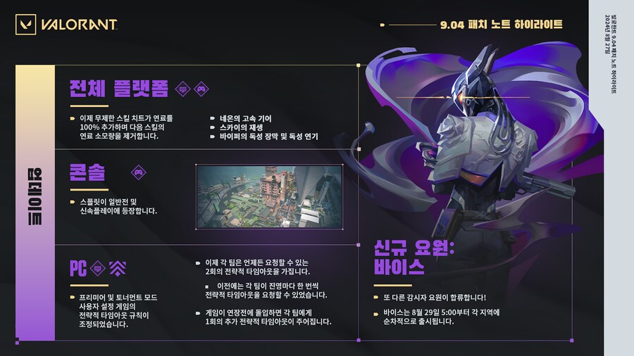 [발로란트] 발로란트 9.04 패치 노트_2.png