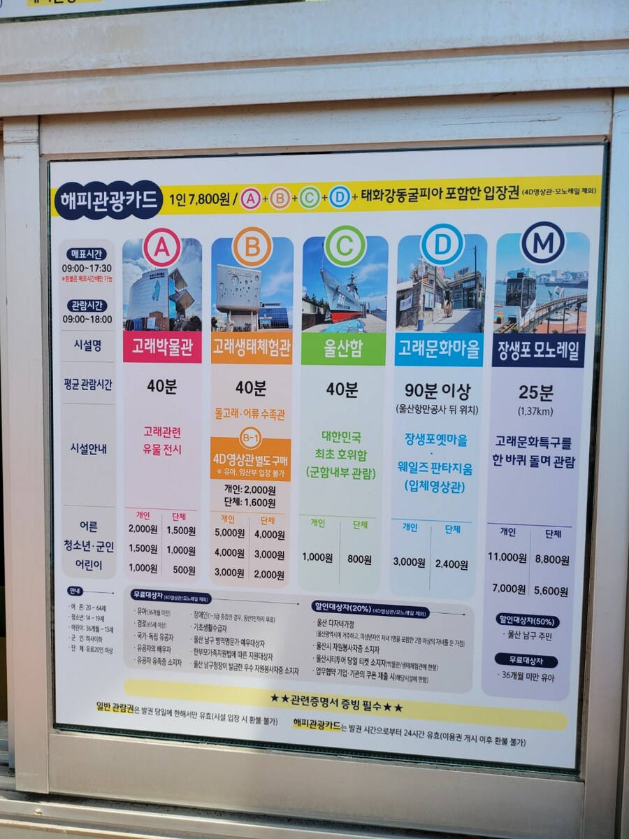 #울산,장생포 고래박물관_20.jpg