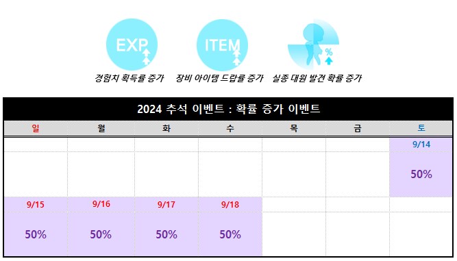 [라스트오리진] 2024 추석 이벤트 (9/14 ~ 9/18)_1.png