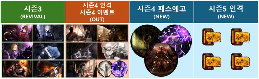 시즌 교체에 대비하는 시계관리자들의 올바른 자세_9.png