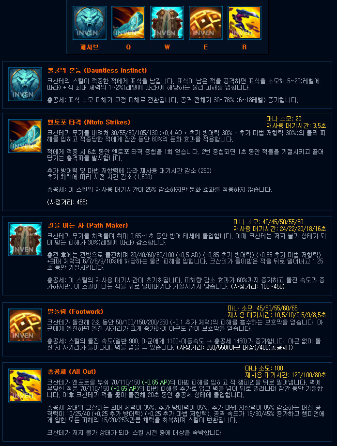 축협) 감독 후보 평가서보다 긴것_2.jpg