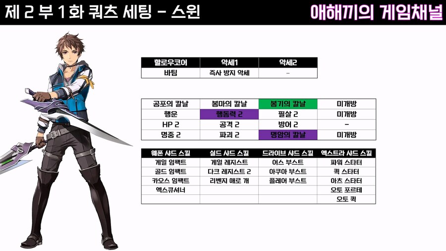 [계의 궤적] (약스포) 쿼츠세팅 03 - 제2부 1화 (K루트) 기준 입니다._4.png