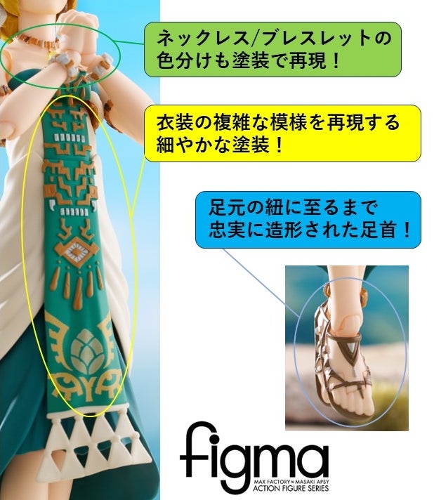 [맥스 팩토리] figma 젤다 티어즈 오브 더 킹덤 Ver 해설_6.jpg