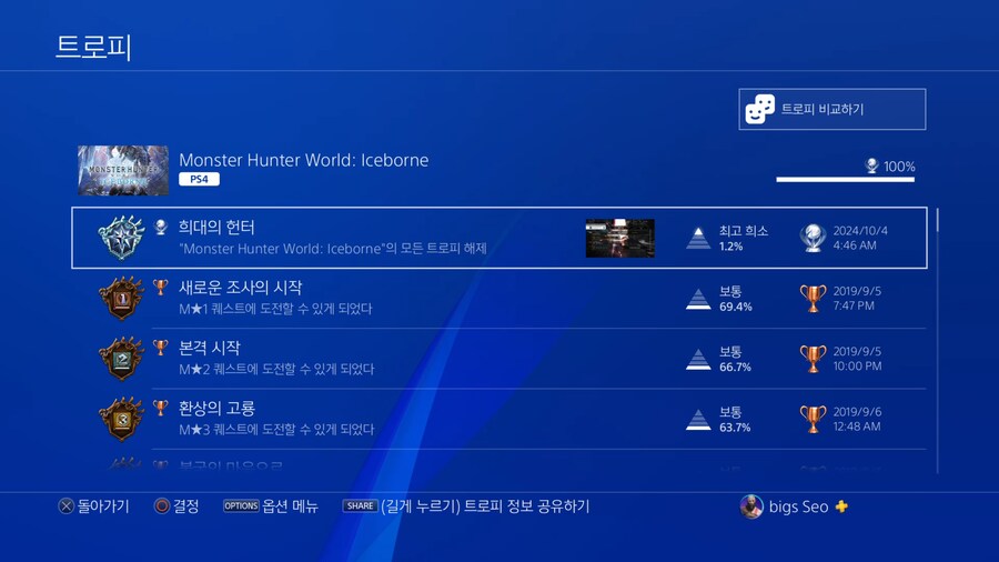 미뤄왔던 플래티넘 트로피 달성_1.png