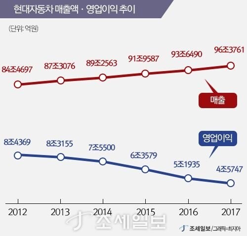 제조업이 인건비를 계속 후려치는 진짜 이유 : 중국 때문_6.jpg