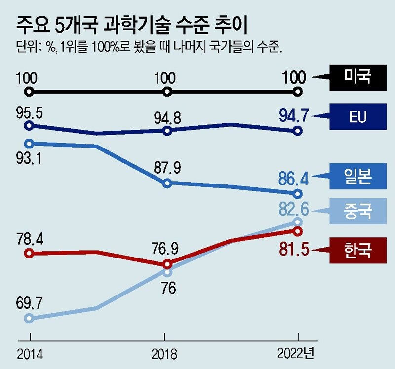 제조업이 인건비를 계속 후려치는 진짜 이유 : 중국 때문_10.jpg