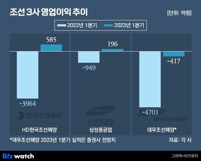 제조업이 인건비를 계속 후려치는 진짜 이유 : 중국 때문_13.jpg
