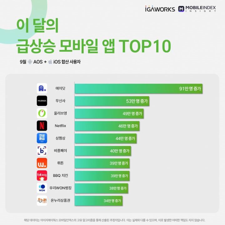 주식회사 씨티웍스 이미지