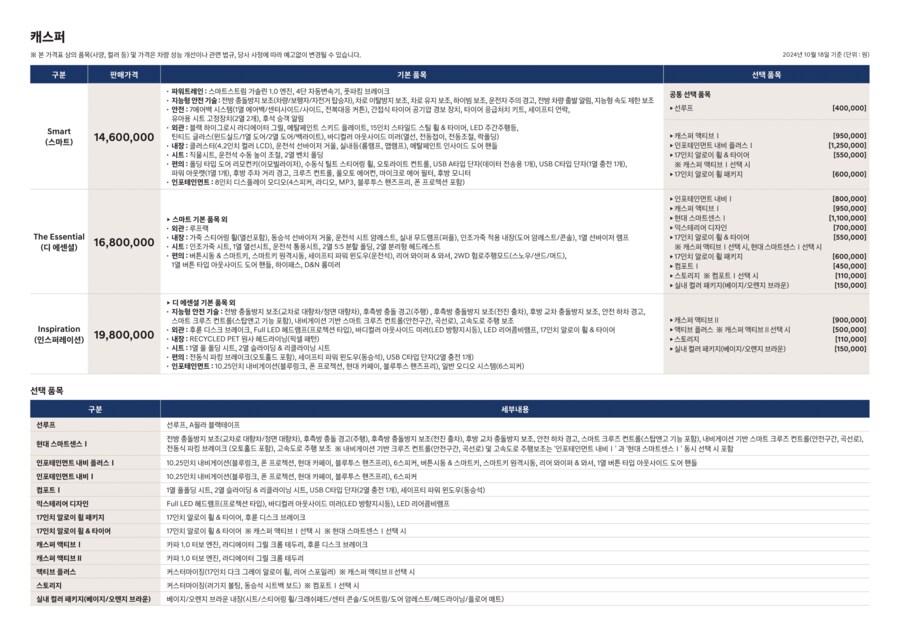 더 뉴 캐스퍼 가격표 공개_2.png