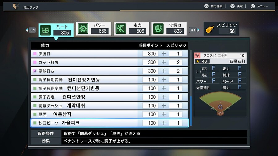 프로야구 스피리츠 2024-2025 선수특성해석 01_17.jpg