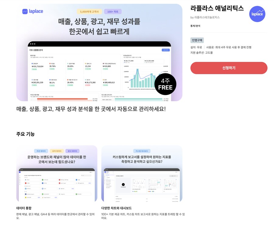 [고도몰앱추천] 쇼핑몰 매출, 상품, 광고, 재무 성과를 쉽고 빠르게 하는법_1.png