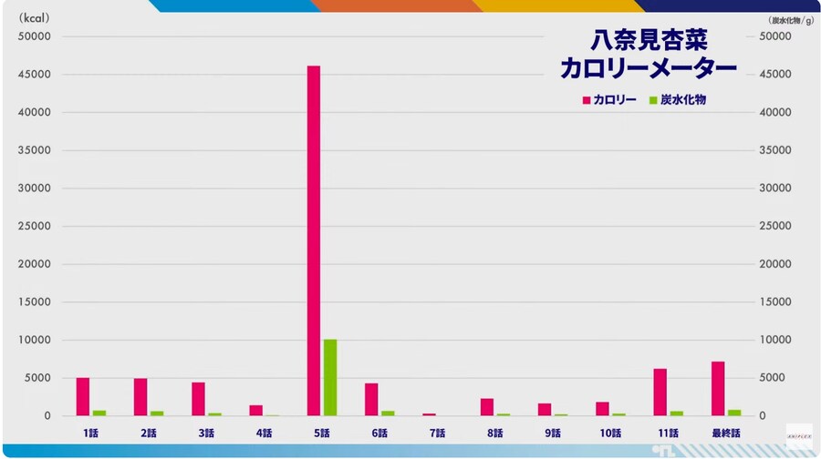패배히로인)공식이 고로시중인 해달 근황_2.png