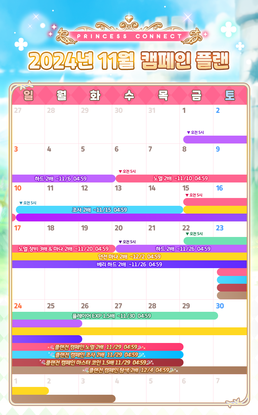 프린세스커넥트 10월 30일수 업데이트 내역 안내11월 캠페인