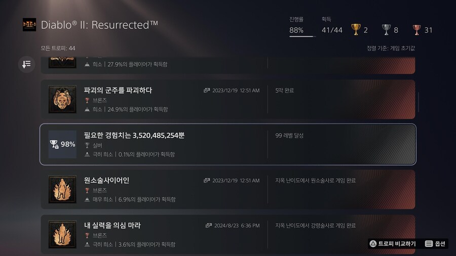 하드코어 레벨99달성 플래티넘득_2.jpg