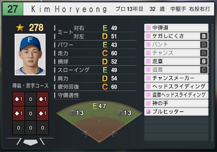 부족하지만 KBO 10구단 타자 160명 공유합니다._1.jpg