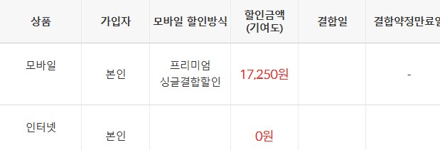 kt 비디오on 프리미엄 요금제 싱글결합 후기_8.png