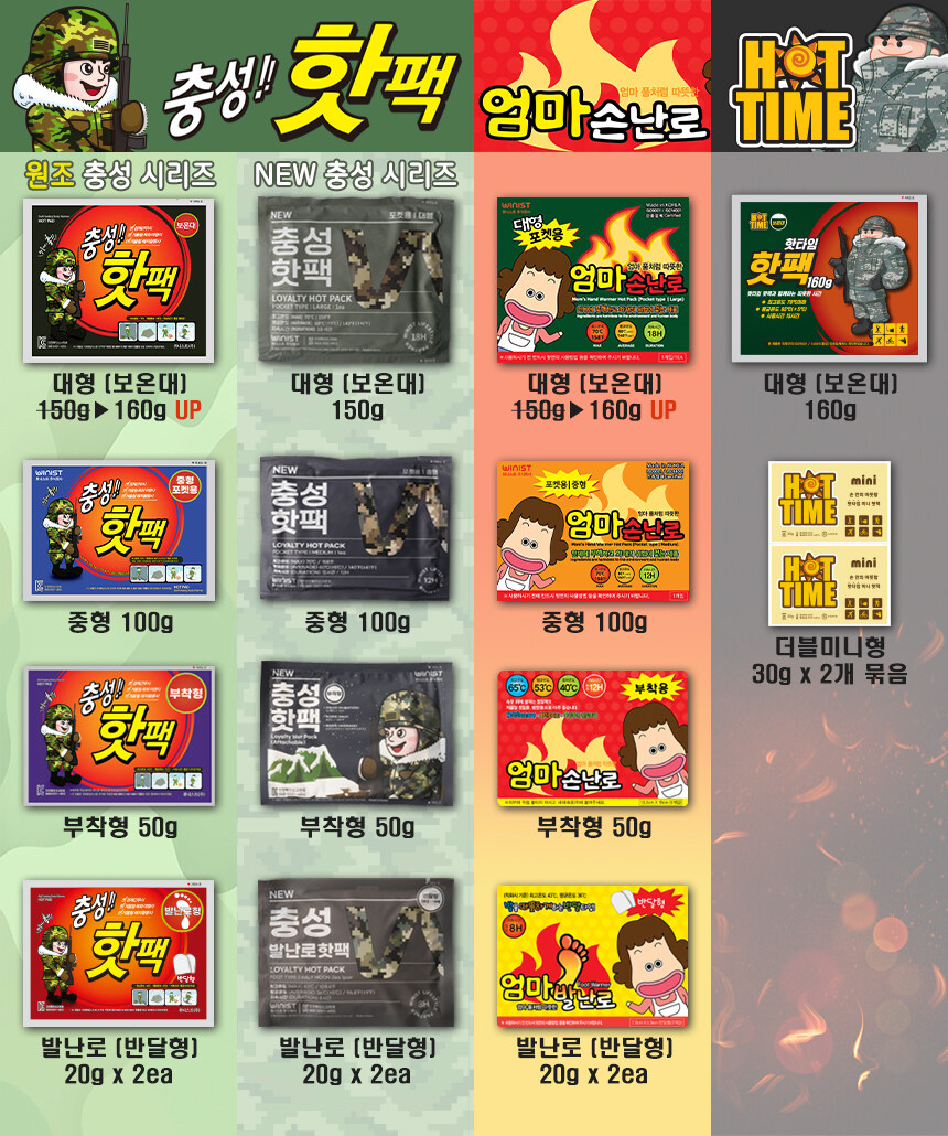 [네이버] 24년생산 충성핫팩 160g 대형 50개 27,400원_1.jpg